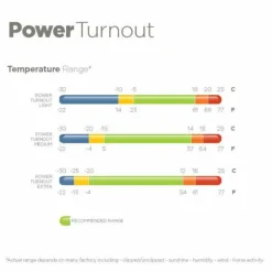 Bucas - Couverture d'extérieur Power Turnout Extra silver 300g