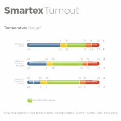 Bucas - Couverture d'extérieur Smartex Rain iron gate 0g