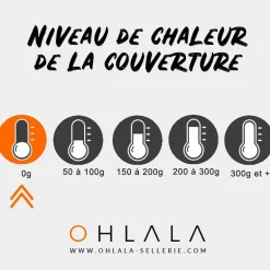 Riding world - Couverture oxford imperméable doublée polaire noir 0g